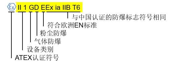 �W���J(r��n)�C